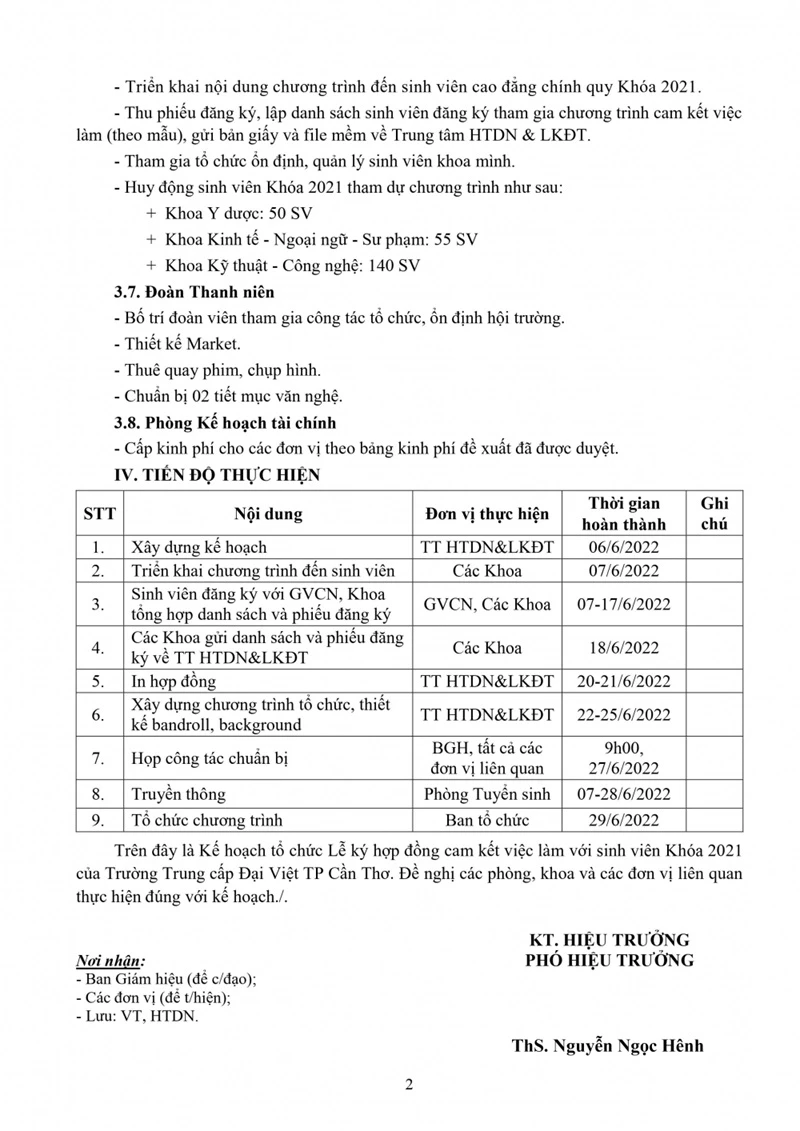 Lễ Ký Hợp Đồng Cam Kết Việc Làm Với Sinh Viên Khóa 2021